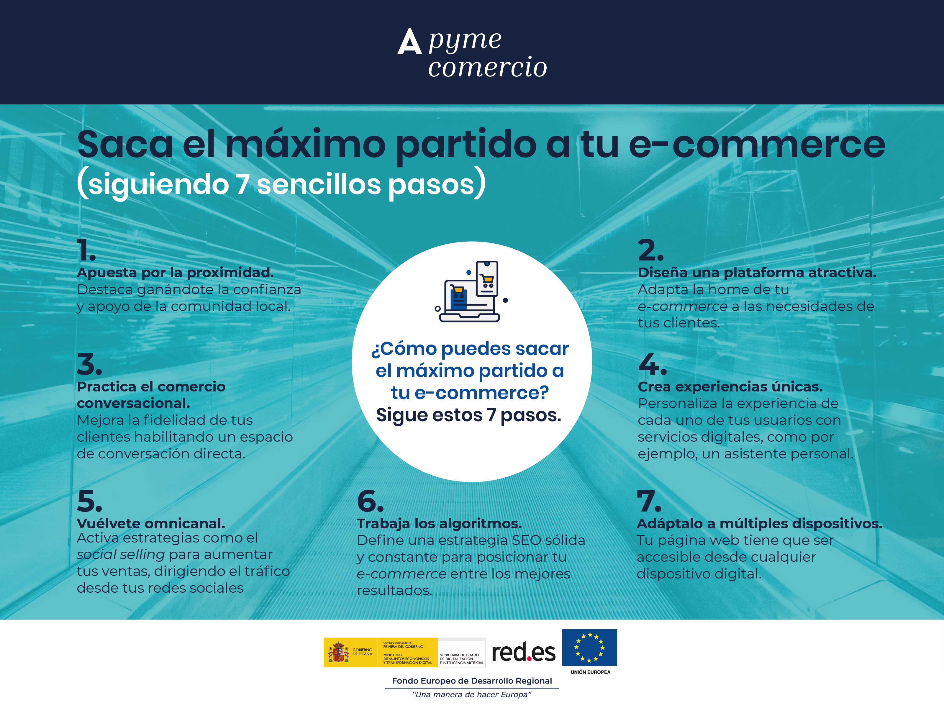 Infografía sobre 7 sencillos pasos para sacar el máximo partido al e-commerce de tu pyme.