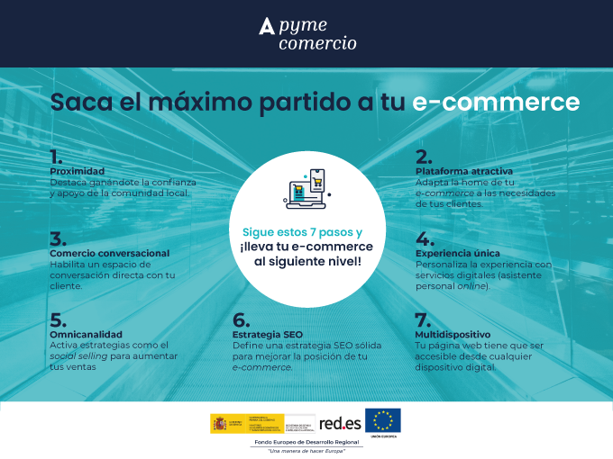 Infografía sobre 7 sencillos pasos para sacar el máximo partido al e-commerce de tu pyme.