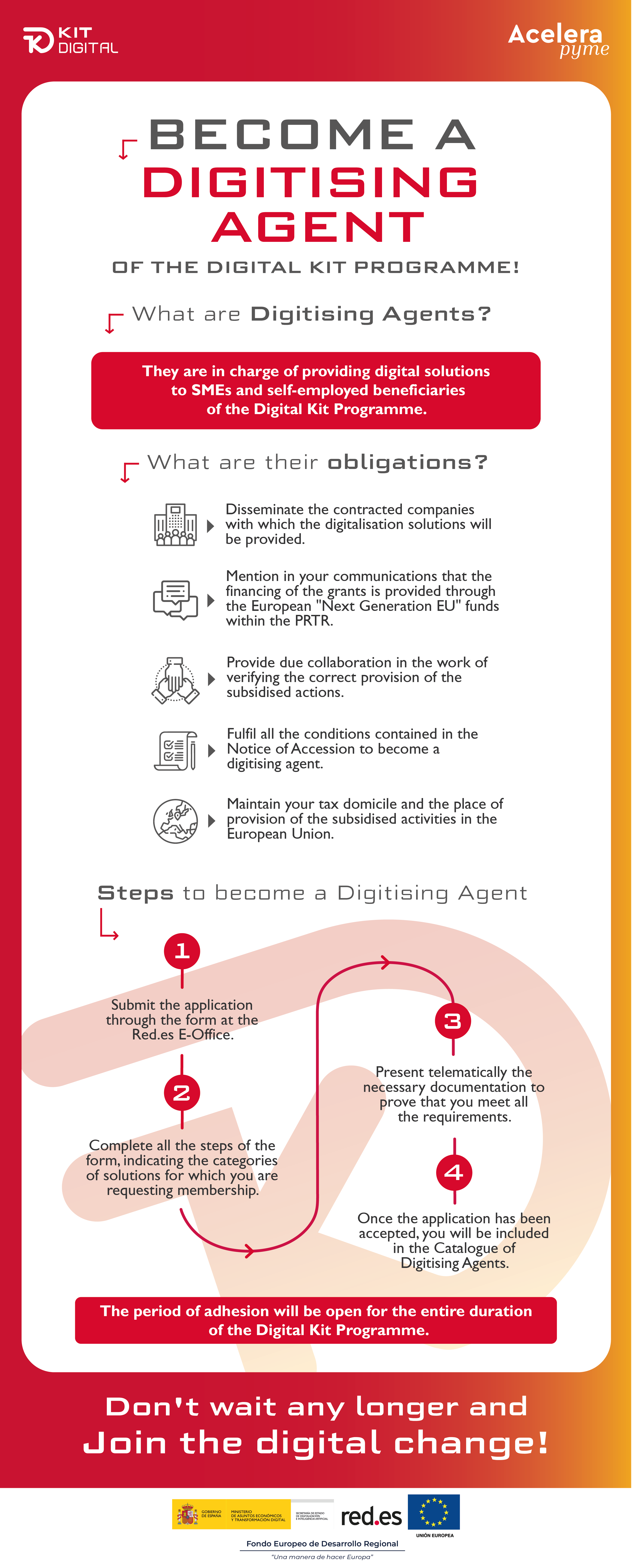 Steps to become a Digitising Agent