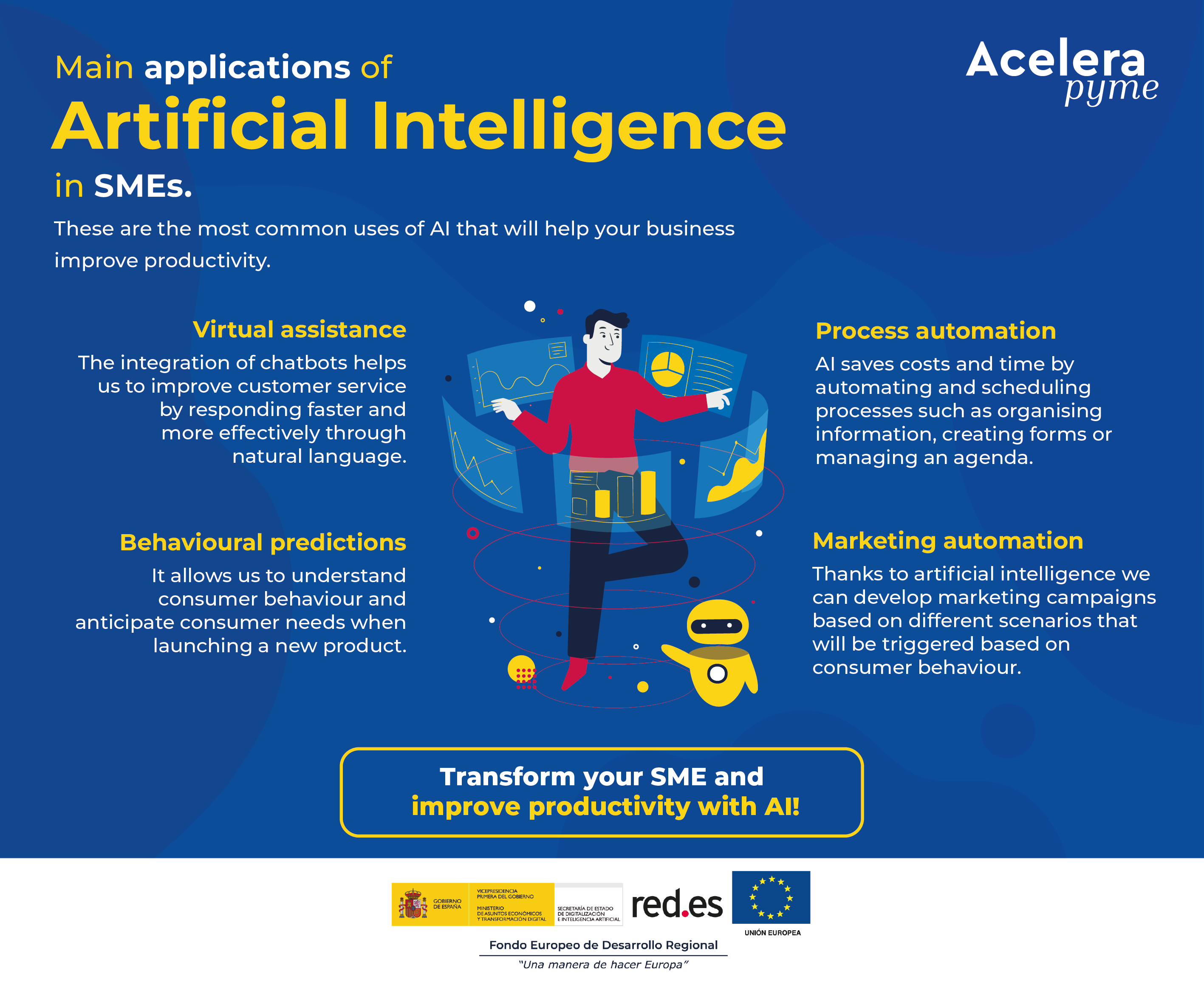 Artificial Intelligence