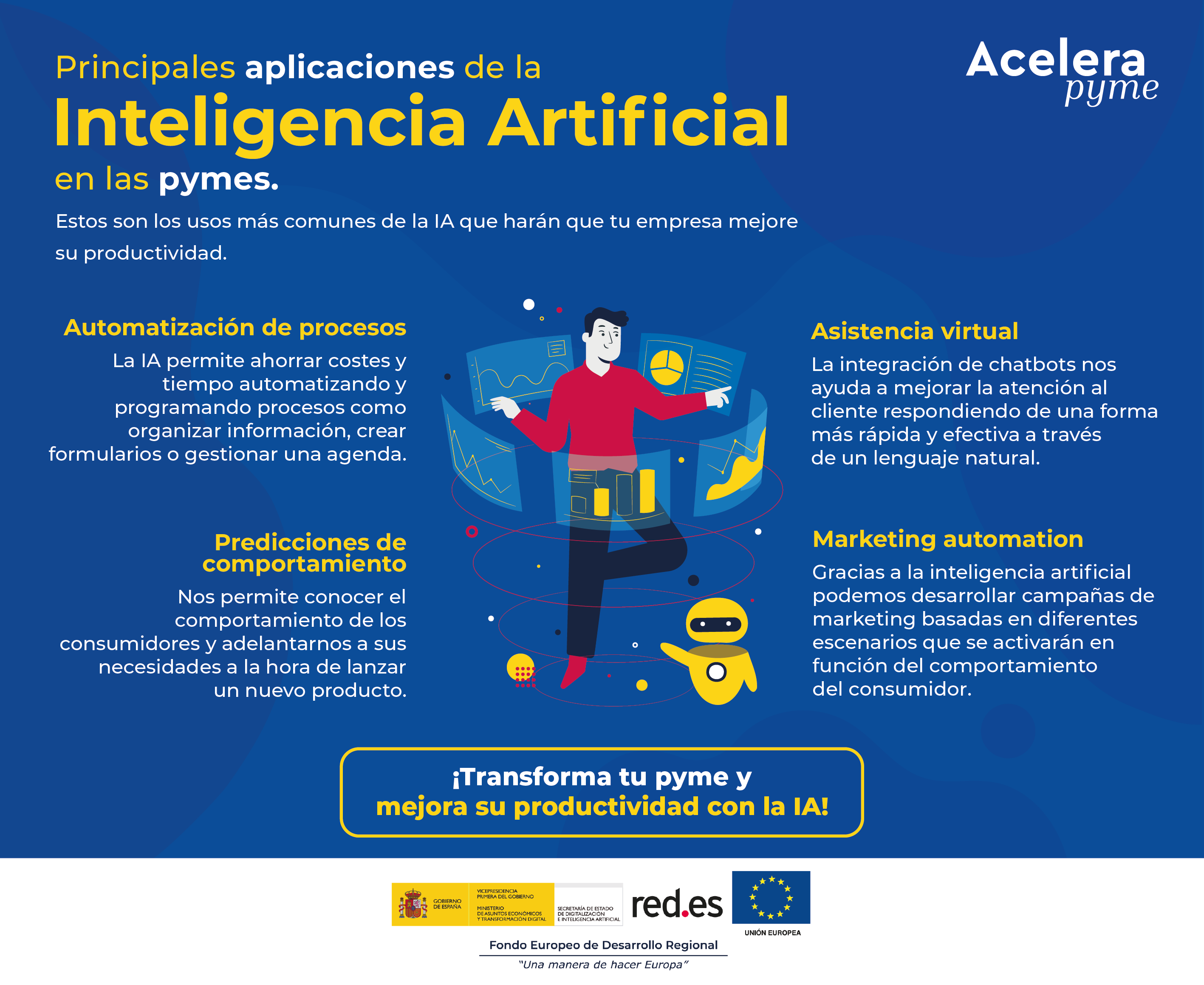 Principales aplicaciones de la Inteligencia Artificial