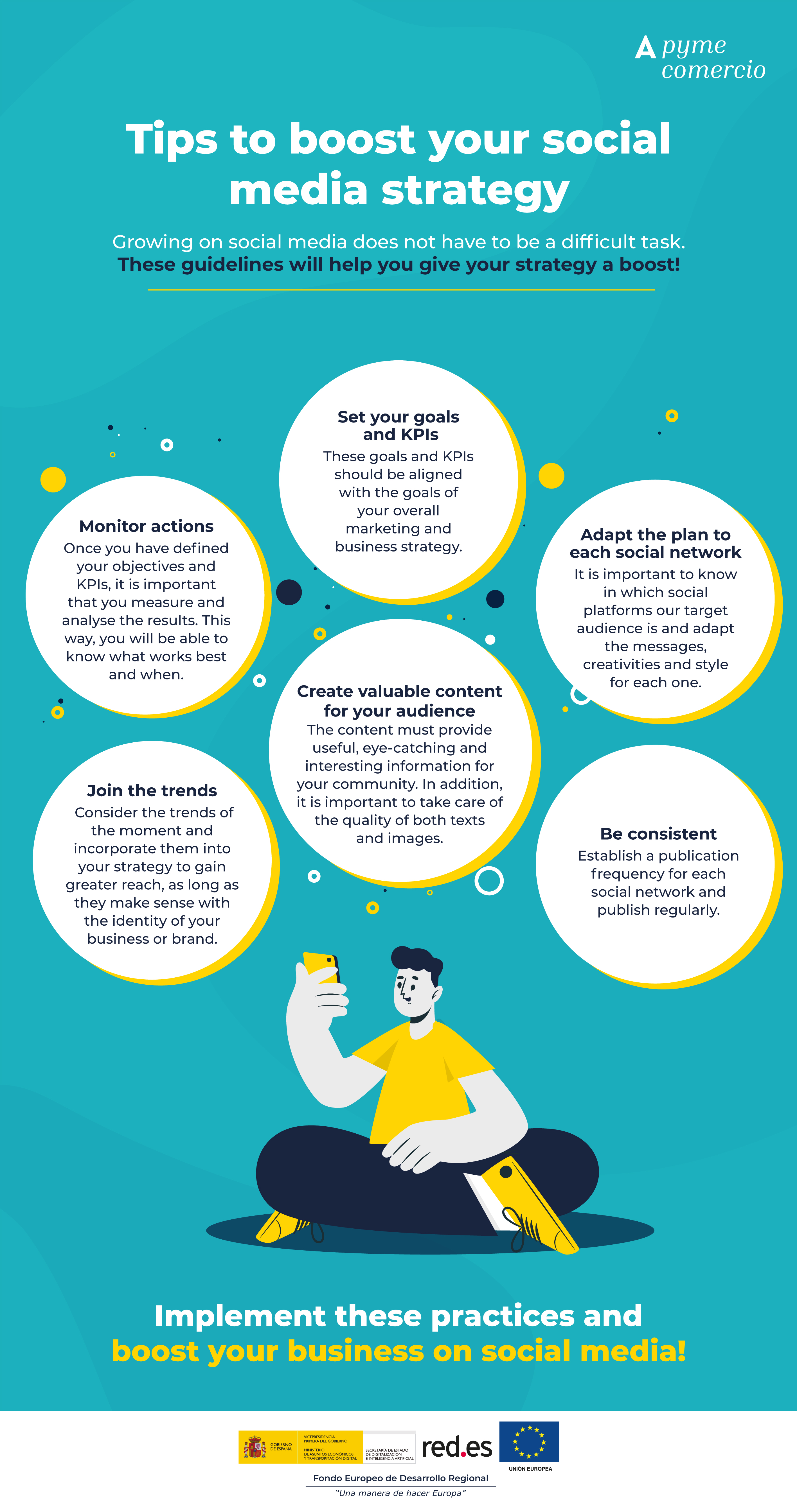 Infografía Social Media