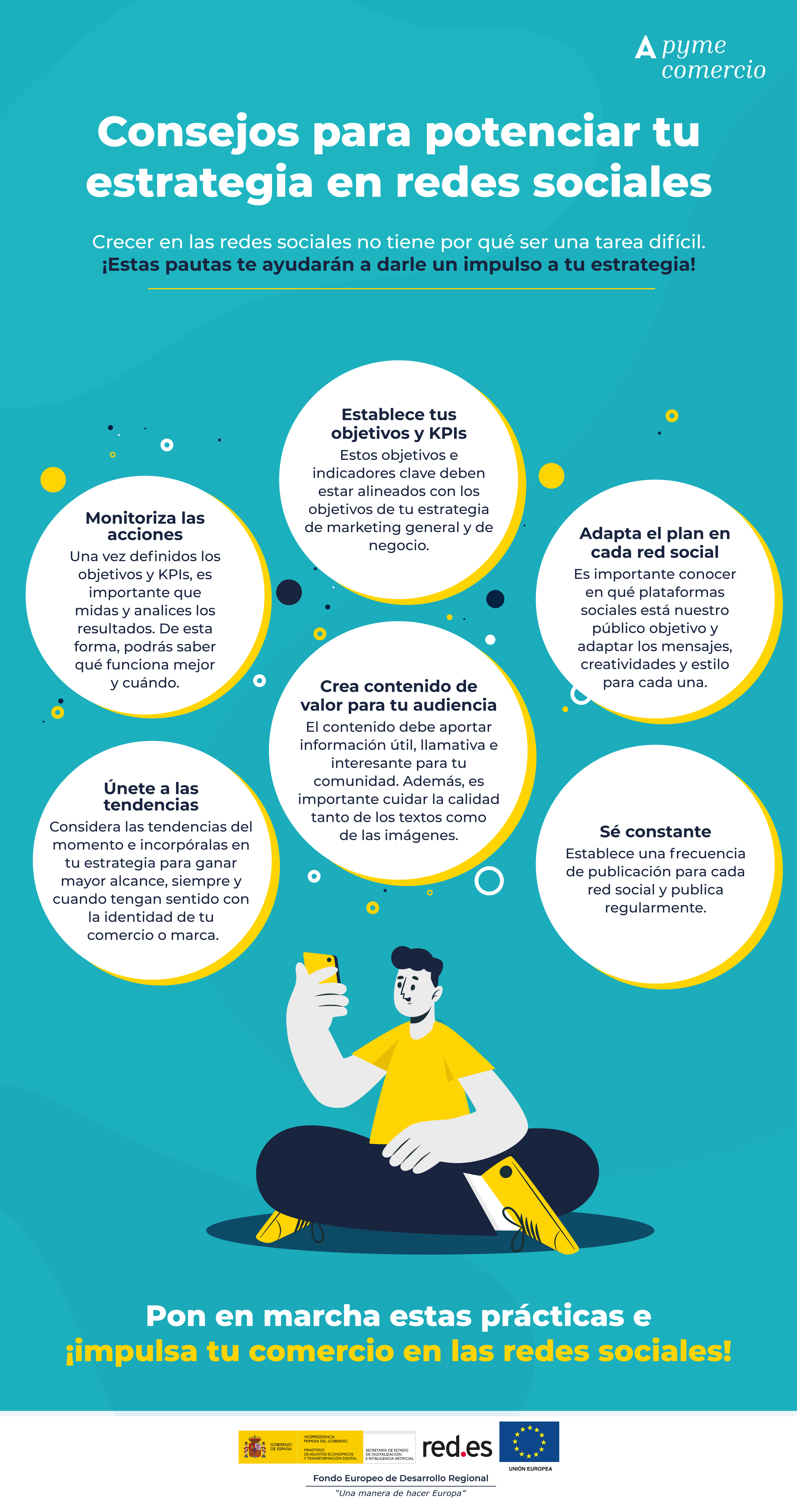 Infografia RRSS