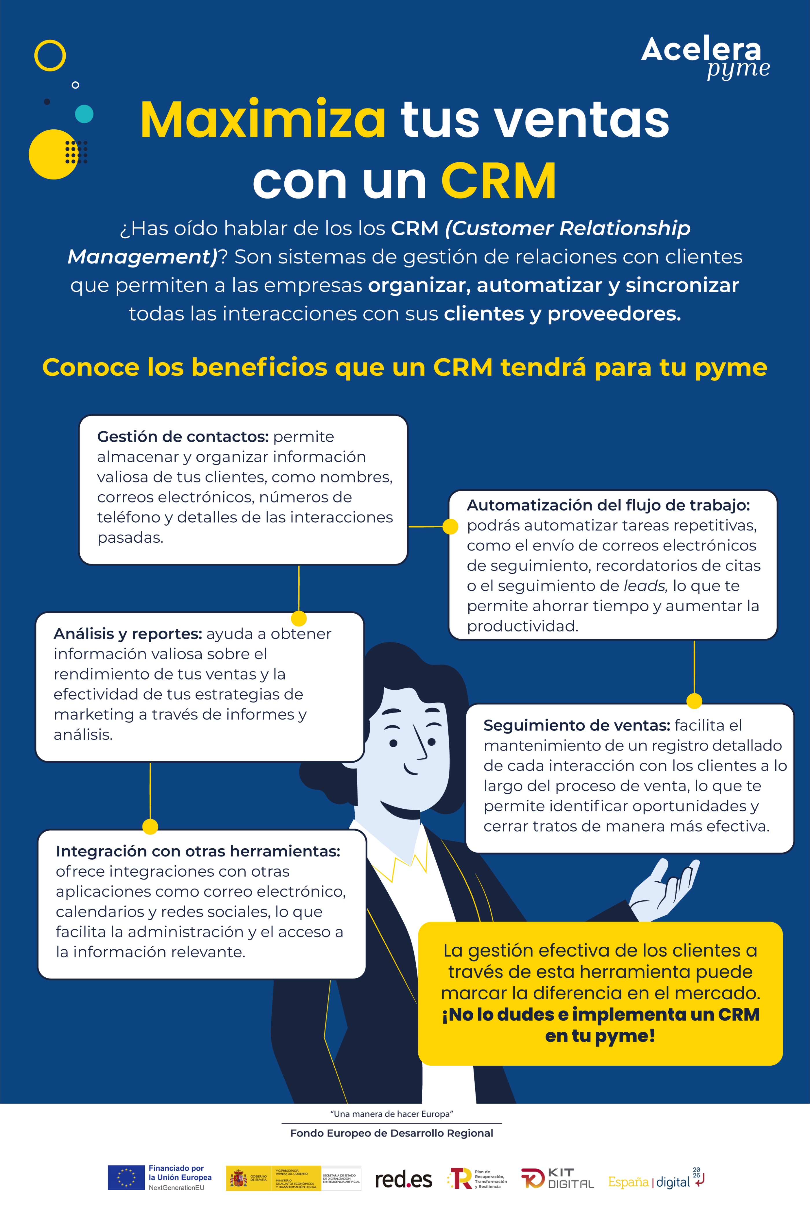 CRM