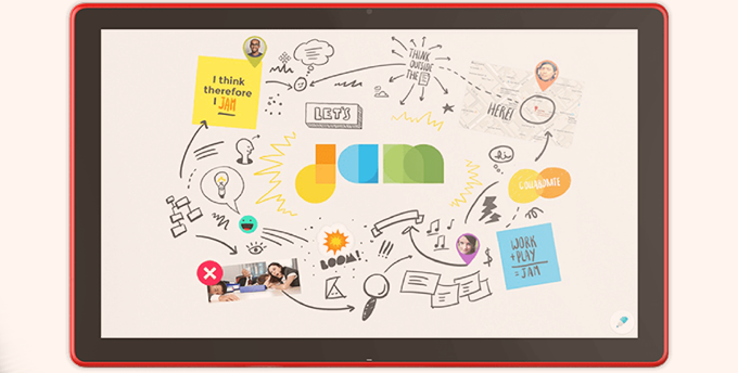 Visualización de la herramienta Jamboard. Herramientas en la nube de Google para pymes