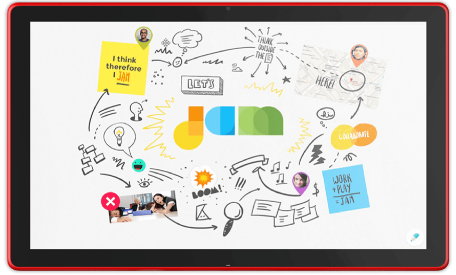 Visualización de la herramienta Jamboard. Herramientas en la nube de Google para pymes.